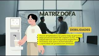 Analisis empresarial Lacteos la montaña