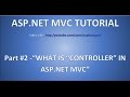Part 2- CONTROLLER in Asp.net MVC | Role of Routing in MVC