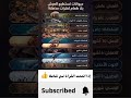 حيوانات تستطيع العيش بلا طعام لفترات مذهلة فكروني اكسبلور علم النفس فكرتين معلومات اقنباسات