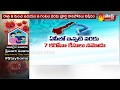 Beware, six months jail for violation of lockdown in AP