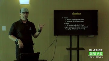 Play a Simple, Flexible, and Adaptable Defense with Split Field Coverages