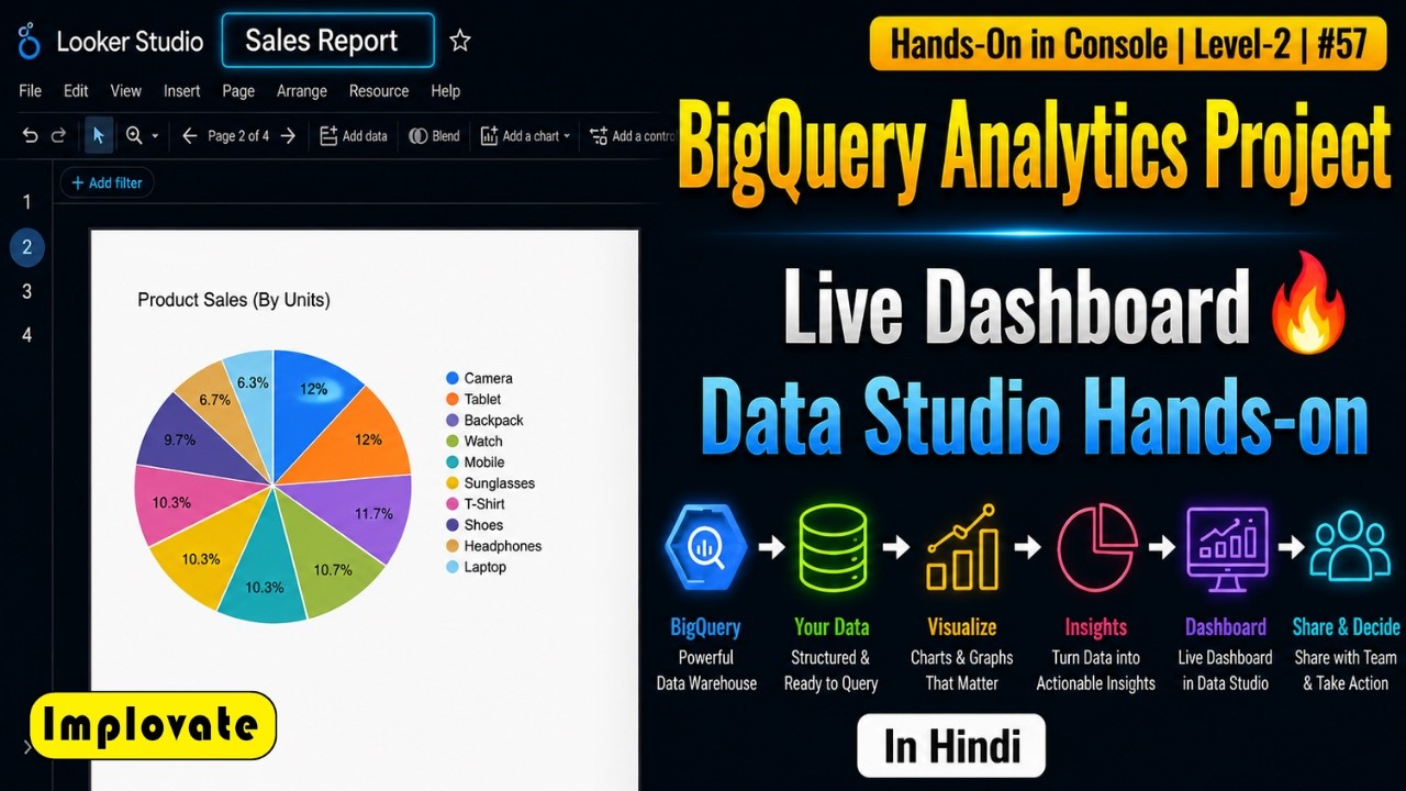 57 | BigQuery Analytics Project + Live Dashboard 🔥 Data Studio Hands-on ...