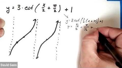 Lecture Video: Lial, 11th, Section 4.3, part 2