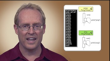 Section 1: Module 2: Introduction to Java Concurrency Mechanisms