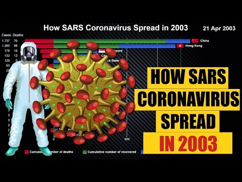 how-the-sars-coronavirus-spread-around-the-world-in-2003