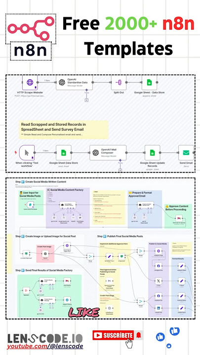 2000  Free n8n Workflows on GitHub  👨‍💻 | Boost Your Productivity Instantly! #shorts