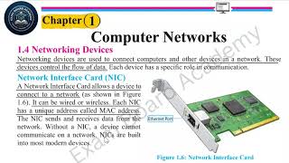 Networking Devices & Topologies | (Ch 1, Lec 2) - Class 12 Computer Science 2026 New Book