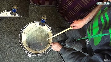 Tune-bot: a presentation by BeatIt