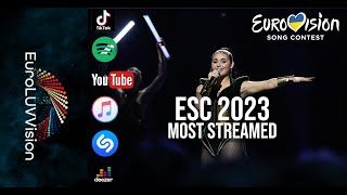 Eurovision 2023 Most Streamed TOP 37 (Spotify, Youtube, iTunes, Deezer, Shazam & TikTok) 08/04/2023