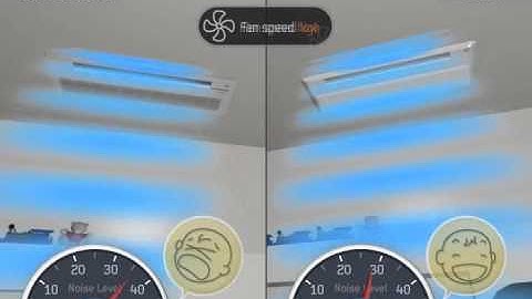 Commercial split range