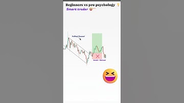 trader psychology l SMC trading #trading #forex #luquidity #crypto #strategy 📊