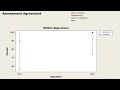 Measurement System Analysis   Discrete Data   Attribute Agreement Analysis using Minitab 1