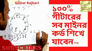 Theory of minor chord in BanglaHow to make minor chordA minor chord theory on Guitar Rajbari