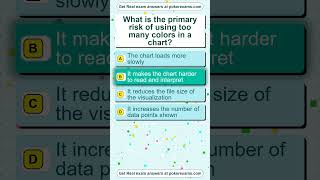 Test Your Knowledge: CompTIA Data+ Full Mock Exam #comptia #dataanlysis