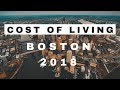 Cost of living in Boston (USA)