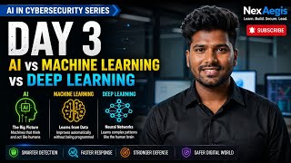 Day 3: AI vs Machine Learning vs Deep Learning | AI in Cybersecurity Series