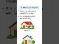 Classes and Objects in Java 💻 | Easy Explanation with Example #shorts