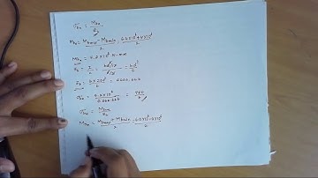 Fatigue Loading 1#DME-1#MODULE 2#SAVI#VTU#SAIVIDYA#ARJUNSREDDY#