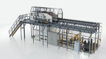 Fortis 3000 Bulk Depalletizer - Animation to Actual