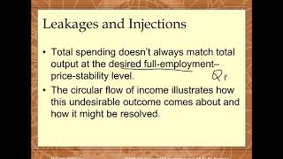 Celebrity ECON 2 Chapter 10 Self-Adjustment 1of3 Net Worth