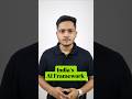 India’s AI Framework | Aditya Sharma