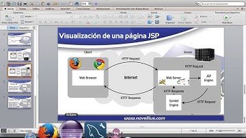 4. Desarrollo Web con JSP y Servlets - Diferencia en la ejecución de una página HTML y JSP