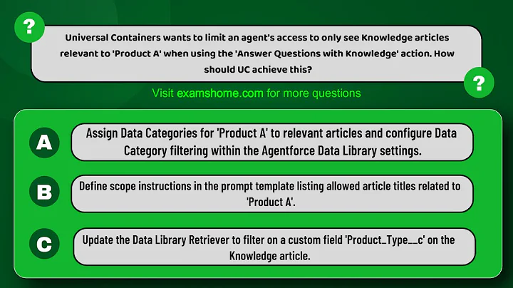 Salesforce Agentforce Specialist Exam Questions & Answers (2025) | Complete Practice Test