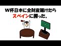 【アニメ】W杯日本に全財産賭けたらスペインに勝った。