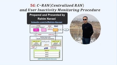 5G C-RAN(Centralized RAN), Split Protocol & Architecture and Inactivity Monitoring #5G #4G