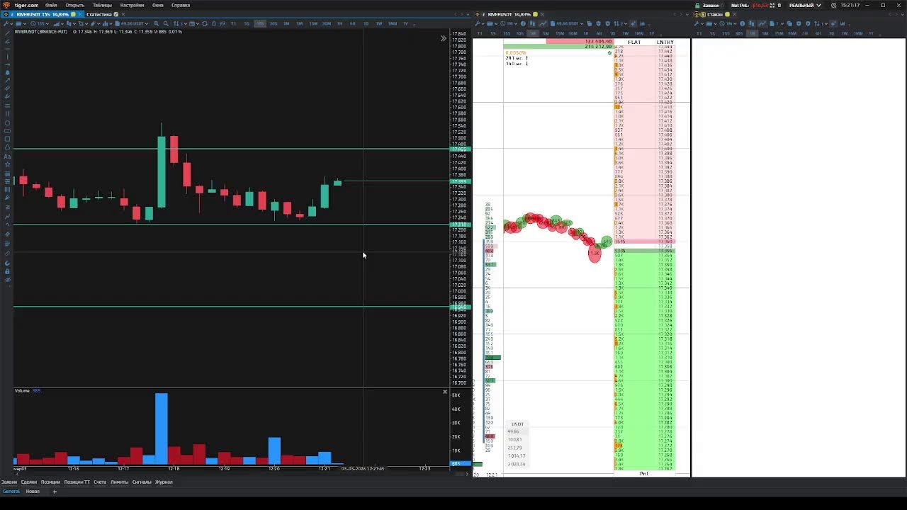 Я слил все и пока что я таксист)