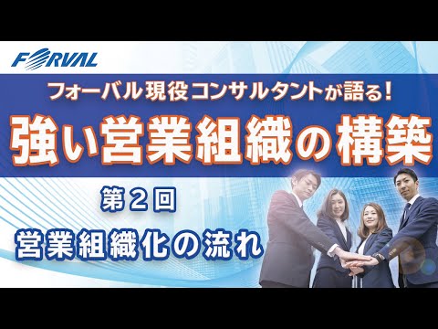 【２】強い営業組織の構築の流れ│令和時代を勝ち残る強い営業組織の構築
