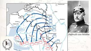 Von Schlieffenplan - Eerste Wereldoorlog