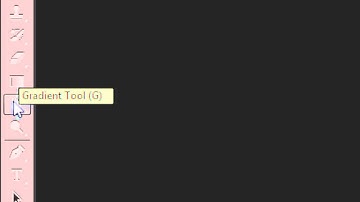 Basic Photoshop CS6- Shortcut keys- How to figure out Hotkeys or Shortcut keys