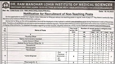 RML Nursing Officer Documents Verification Essentials and Vacancies Update #RMLNursingOfficer 