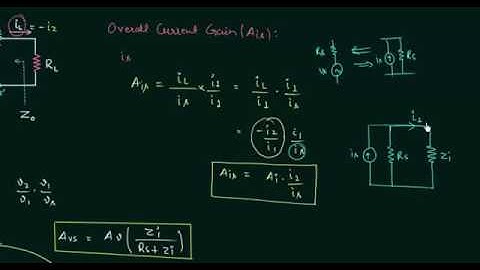 Analysis of Transistor Amplifier Using H - Parameters