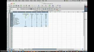 Diabetic Diets math practice- Using the exchange lists