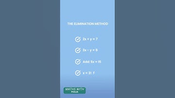 The Equation Equalizer: Master Simultaneous Equations Like a DJ!