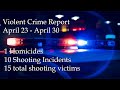 Violent Crime Report: April 23rd - April 30th