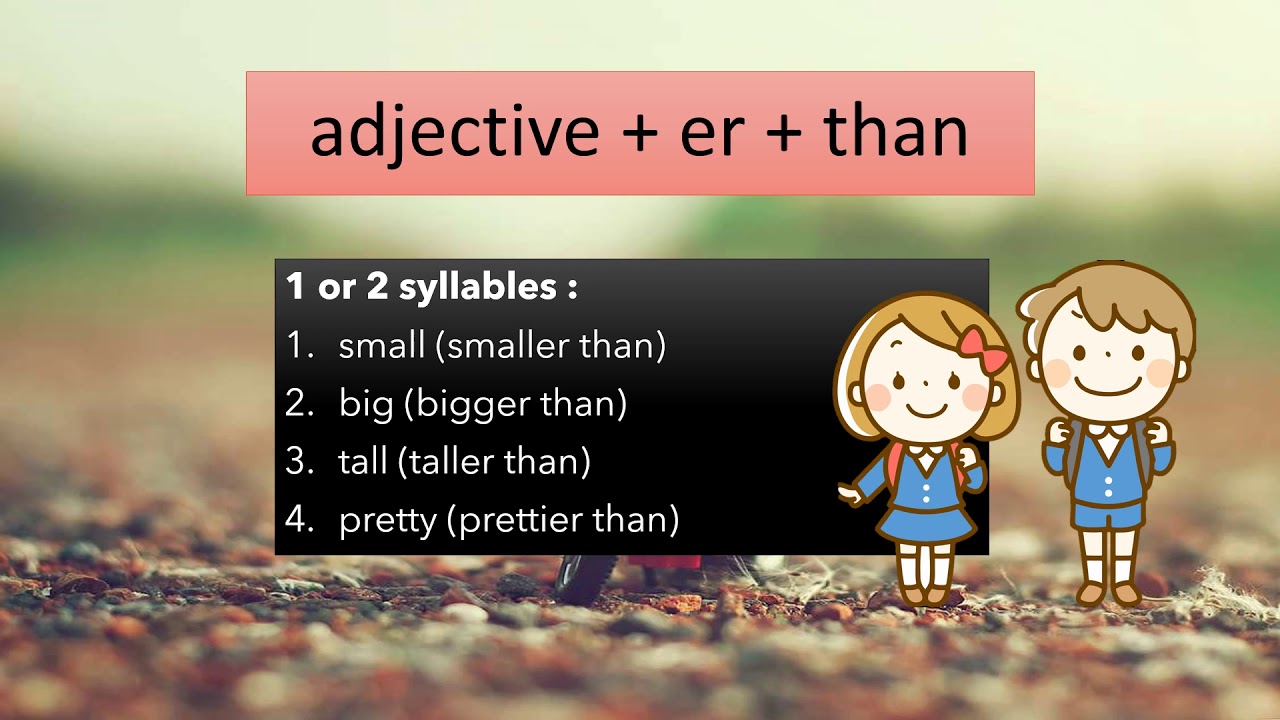 Word таблицы example. Get adjective правило. Superlative long adjectives. Verb + infinitive form or ing form. Adjective preposition примеры.