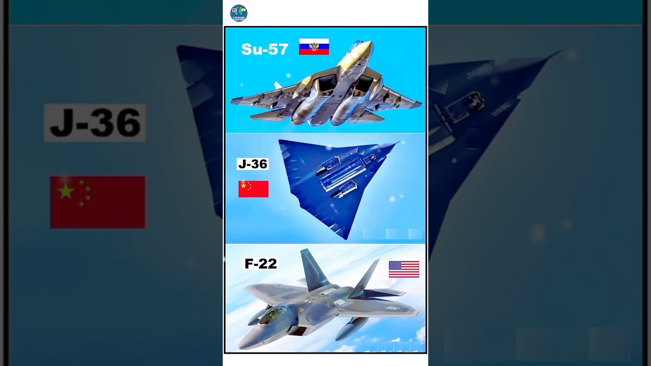 Who Rules the Skies? Su-57 vs J-36 vsF-22, 