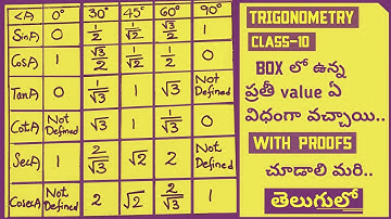 trigonometry | trigonometry class10 | trigonometric ratios for specific angles| telugu |