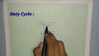 Working of clock signal and level triggering