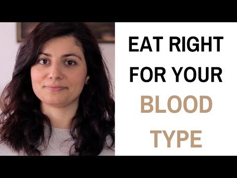 blood-type-diet-|-eat-right-for-your-blood-type---christina-tsiripidou