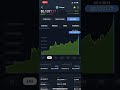 Kaspa Trading @ $0.13, Millionaires are Born.