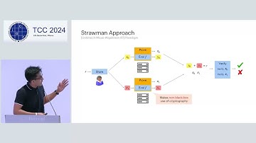 Secret Sharing - talk 5/5 (TCC 2024)