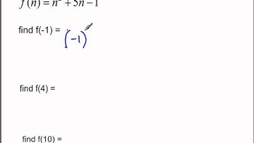 Evaluate a Function video