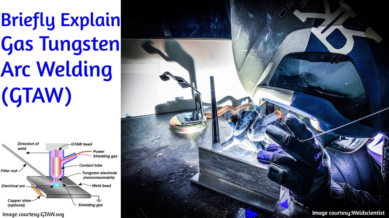 Briefly Explain Gas Tungsten Arc Welding(GTAW) [HINDI] YouTube