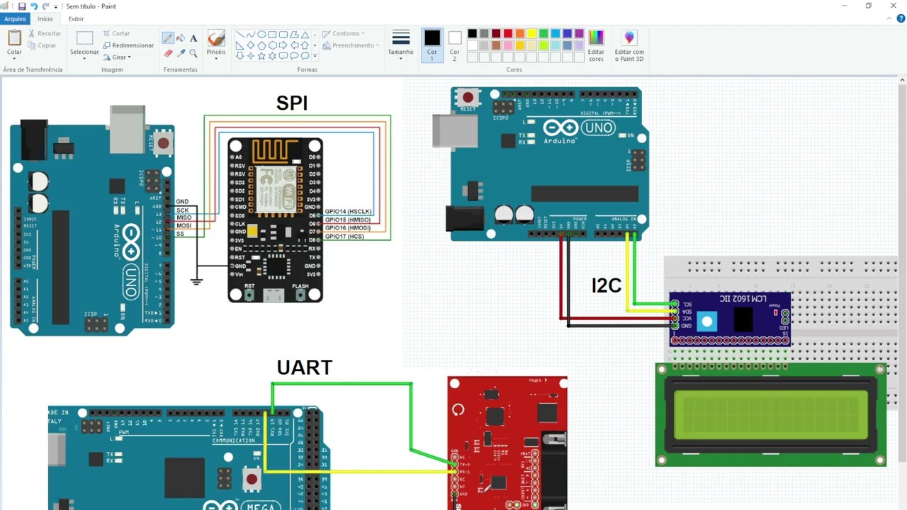 Arduino e os Protocolos de Comunicação