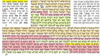 הדף היומי מסכת ערכין דף לד Daf yomi Arachin daf 34