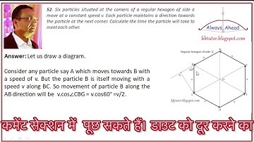 Ch 3 Q 52, Exercises, Concepts of Physics, Part 1 by H C Verma, Rest and Motion: Kinematics #jeemain